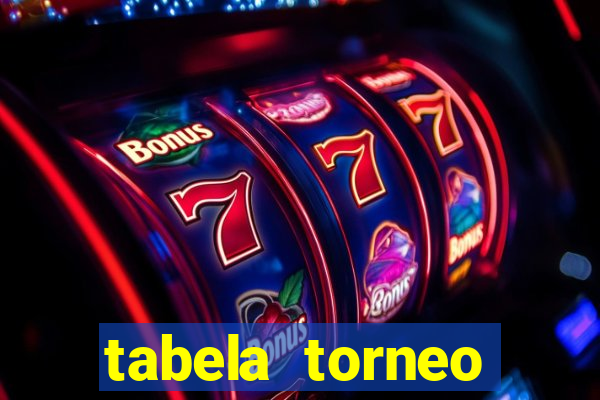 tabela torneo betano argentina